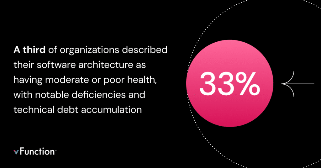 research report stat organizational health