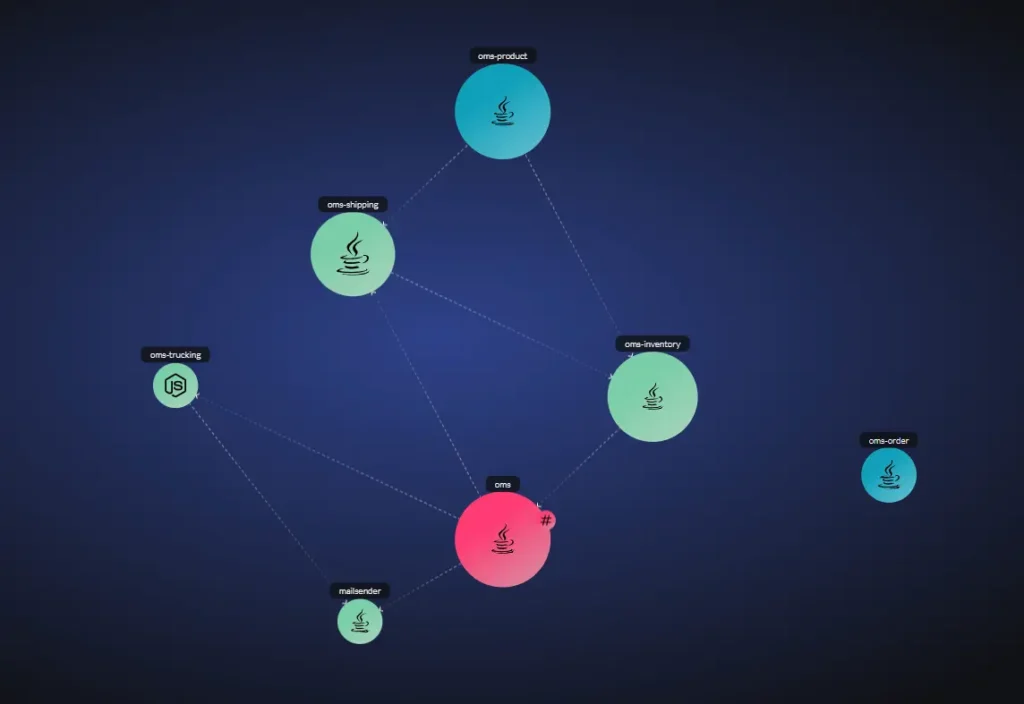 analyze app dependencies with vFunction