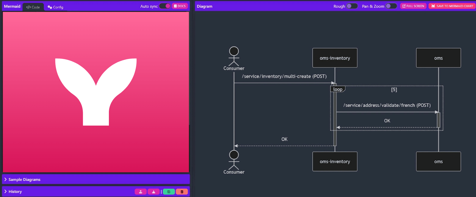 product announcement mermaid script