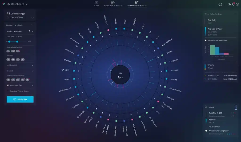 vfunction new portfolio dashboard