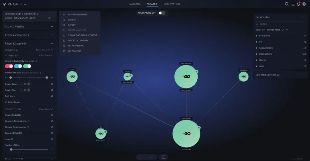 microservices architecture mapped in vfunction