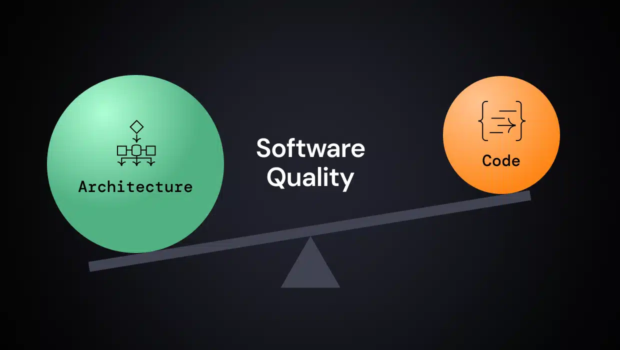 How to measure software quality: Architecture or code