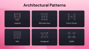 Enterprise software architecture patterns: The complete guide - vFunction