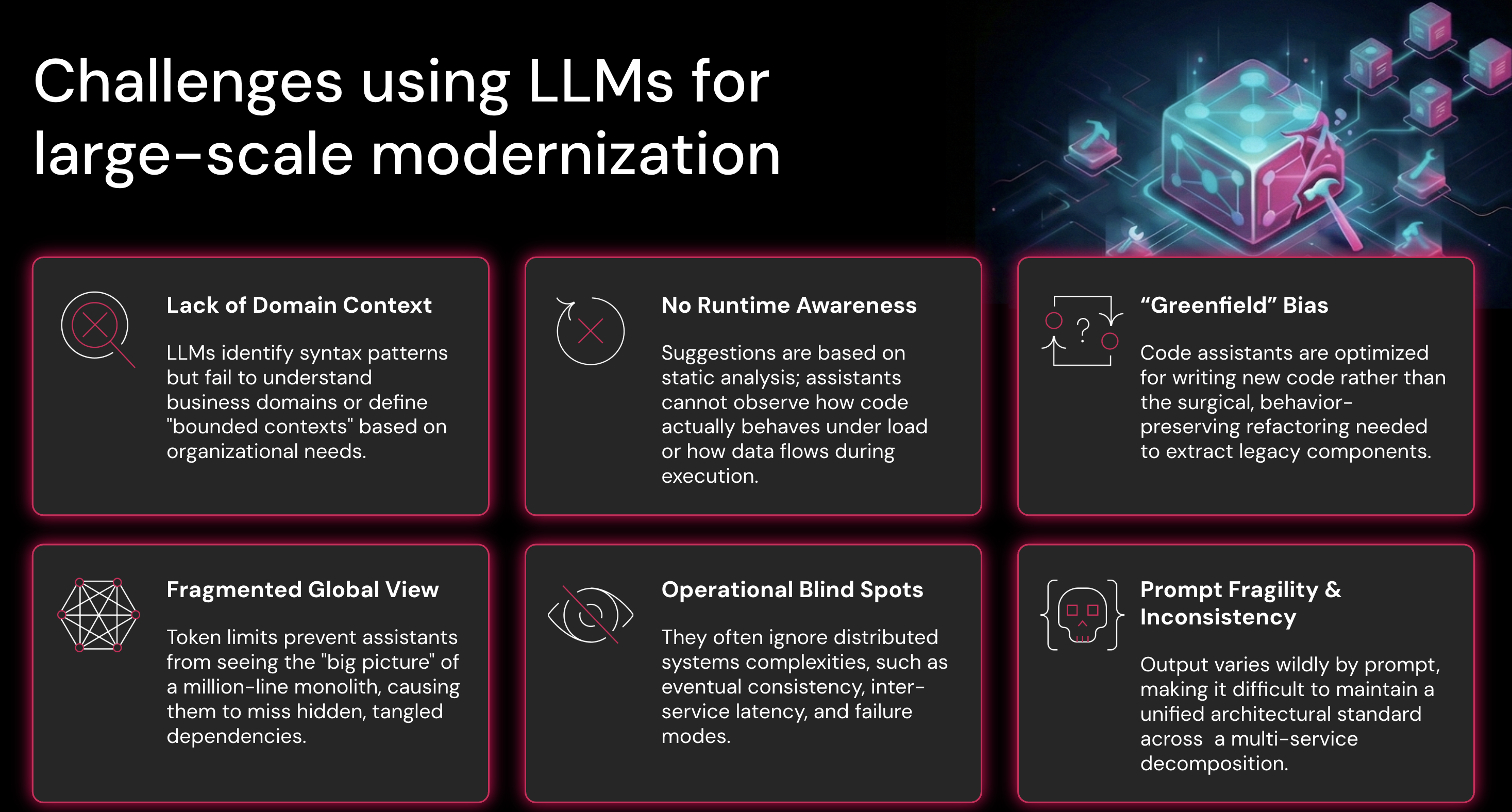 LLMs vs. brownfield reality: Why refactoring enterprise systems is hard